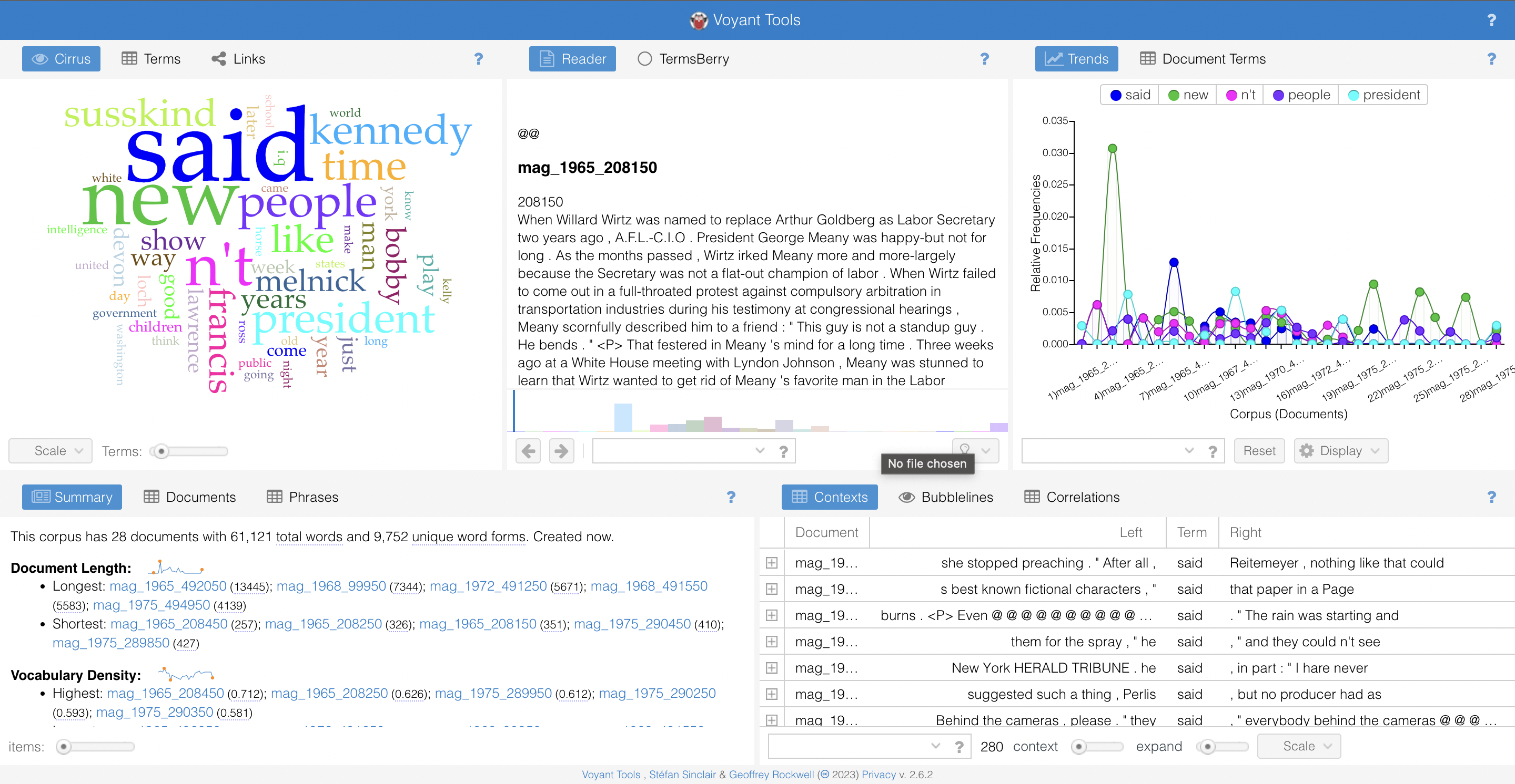 This is the main view of Voyant when viewing the magazine files.